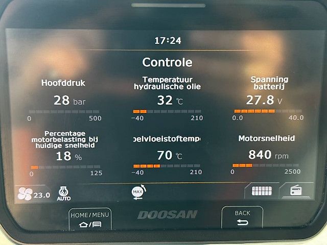 Doosan DEVELON /DL200-7, central lubrication, 2022